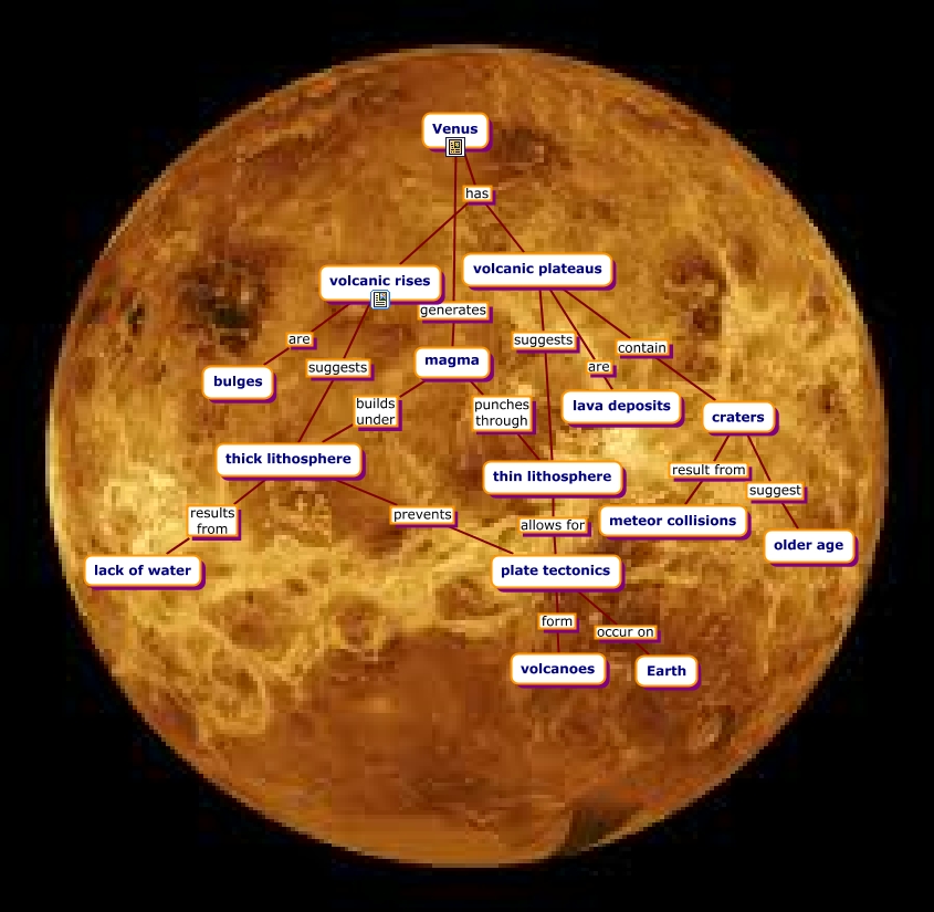 Tectonic Venus Are there active plate tectonics on Venus?